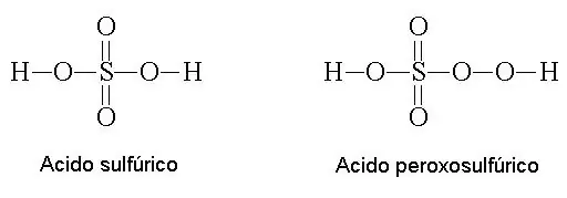 curso química general parte 1: Formulación y Nomenclatura