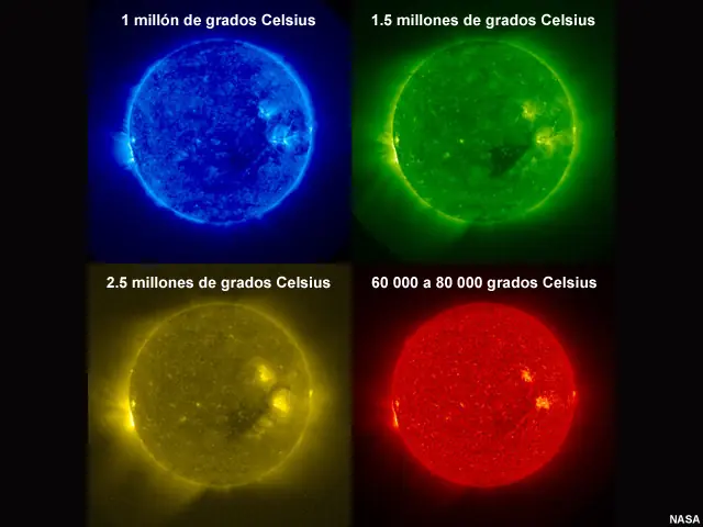 observatorios espaciales