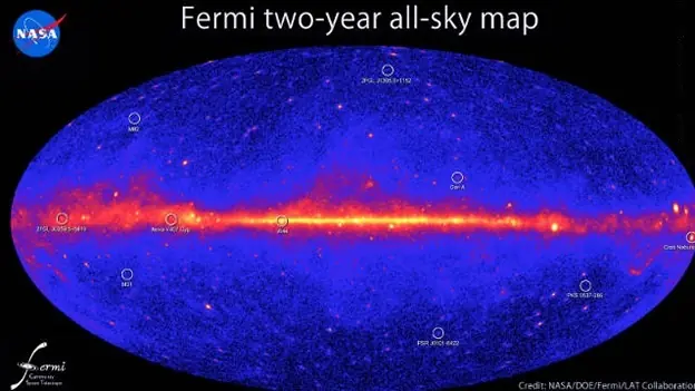 Los 10 observatorios que nos ayudan a conocer el Universo