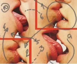 Tipos de besos y como besar