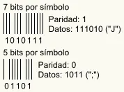 ¿Sabes cómo funciona una tarjeta magnética? ¿Sabes cómo funciona una tarjeta magnética?