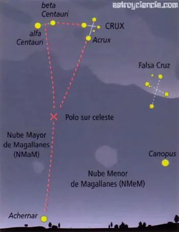 gliese 581