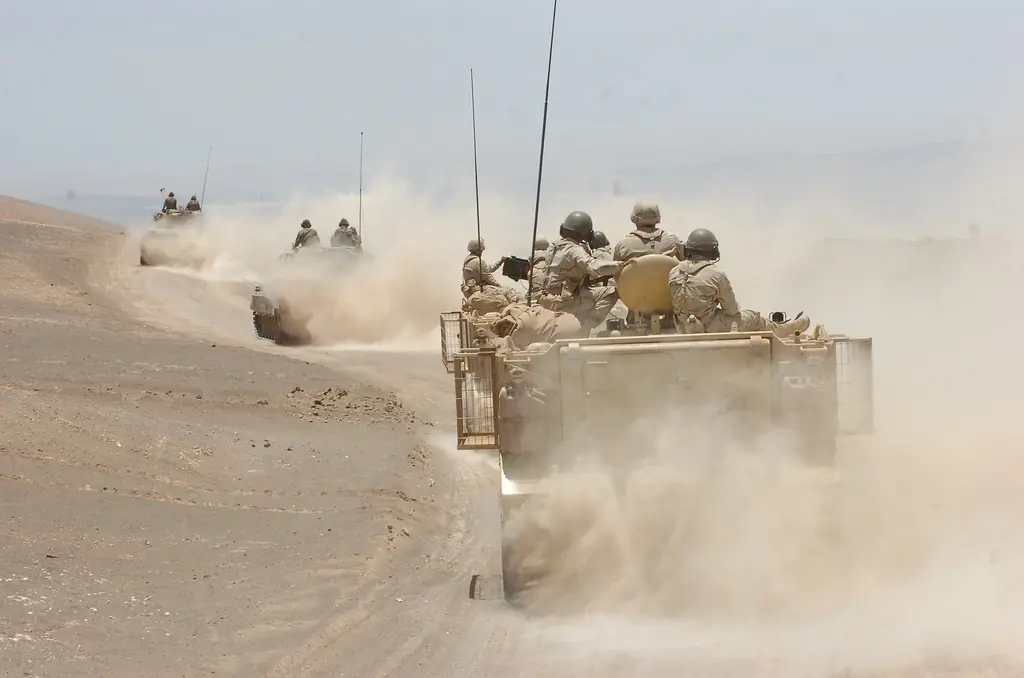 fuerzas Armadas de Chile