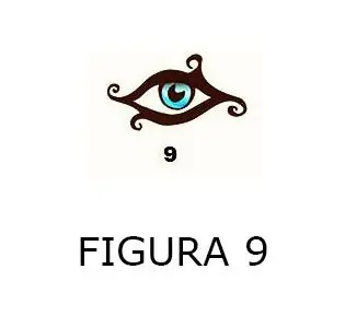 Divertido Test de Personalidad: "Elige un Ojo"