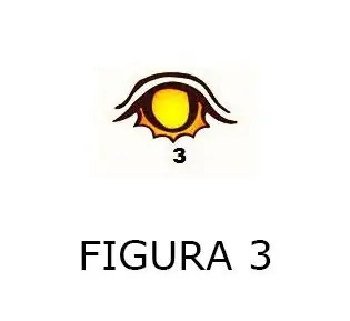 Divertido Test de Personalidad: "Elige un Ojo"