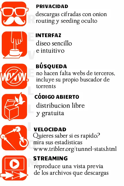 usuario
