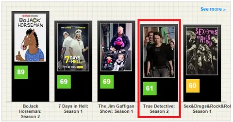 imdb imdb