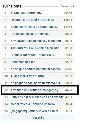 Armando Mi Escritorio Inteligente y Modding PC