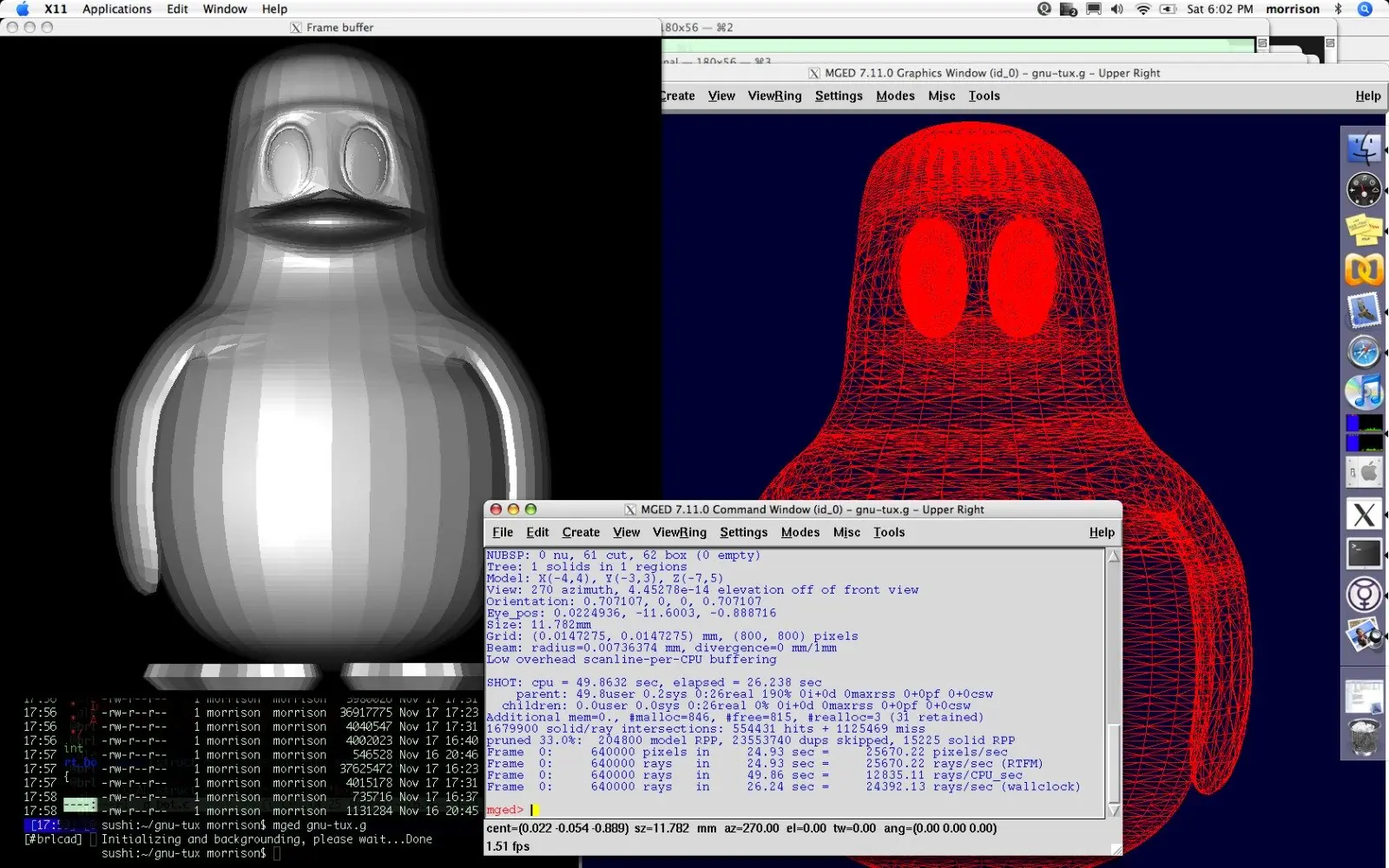gnulinux