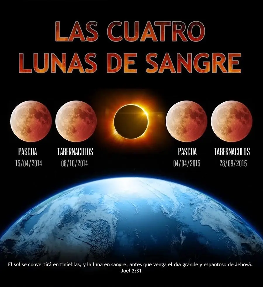 luna roja