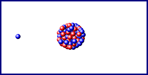 energia nuclear