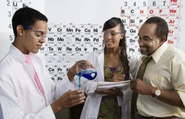 nombres de la ciencia