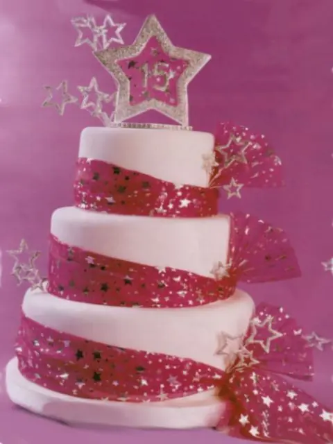¿Te acordas de los cumpleaños de 15?
