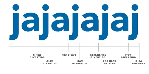 conocimiento