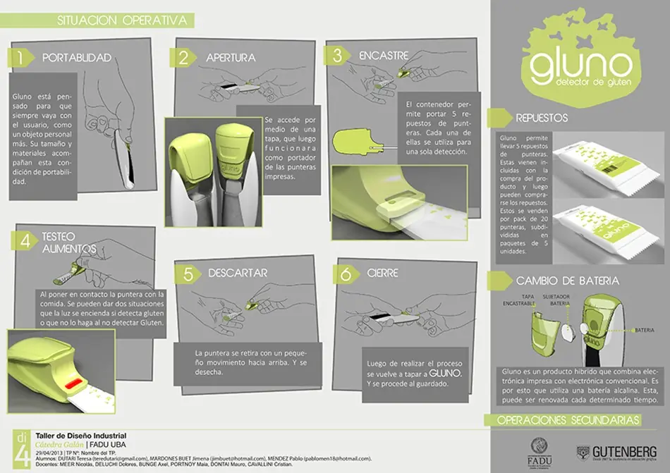 Inteligencia colectiva made in Argentina