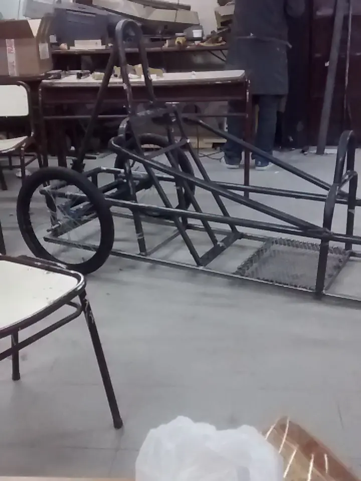 objetivo