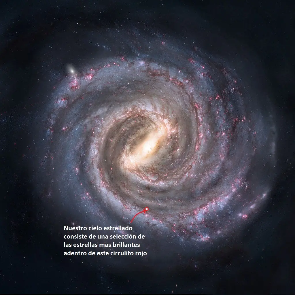 extraterrestres