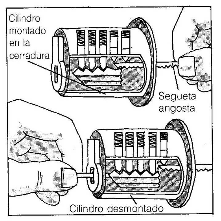 cerraduras