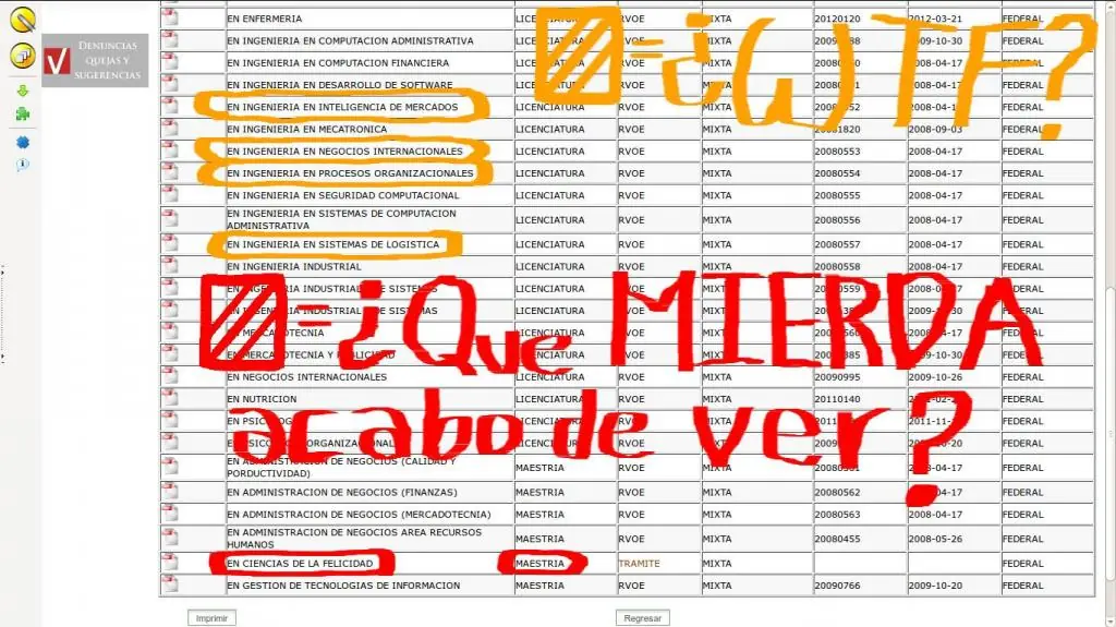 Tec Milenio, negocio redondo y fraude del ITESM (parte 1)