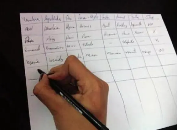 Si No Hiciste Estas Cosas, No Tuviste Infancia...