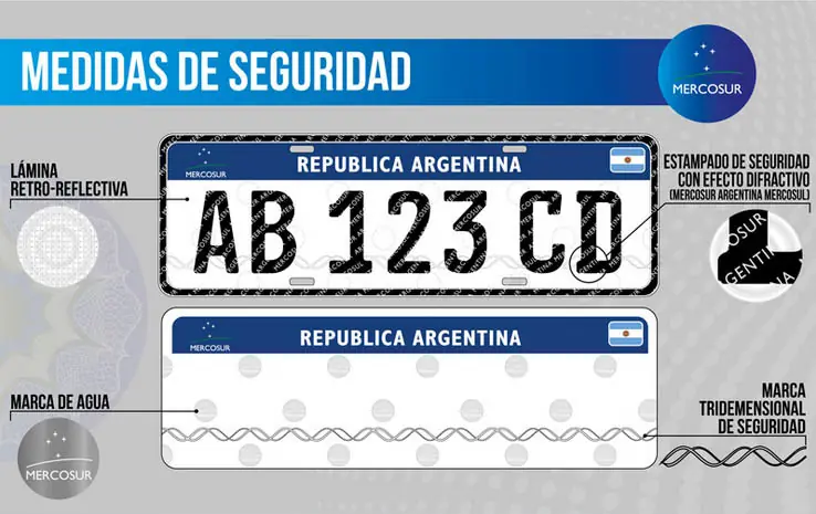 Mira las Nuevas Patentes a partir del 2016 [Info]