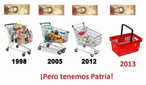 Qué Nos Ha Dejado El Socialismo Siglo XXI? Qué Nos Ha Dejado El Socialismo Siglo XXI?