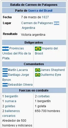 La batalla de Carmen de Patagones