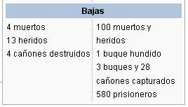 Batalla