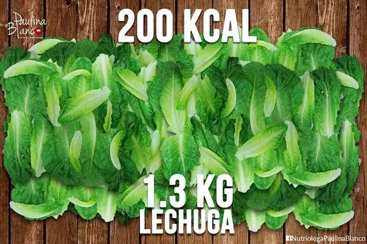 200 Kilocalorías como Nunca lo viste,Deja la comida Chatarra