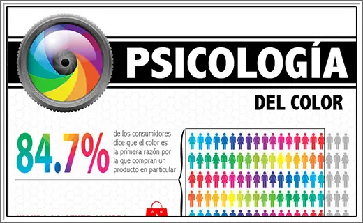 aprender