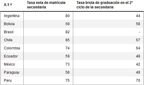 Deuda Externa
