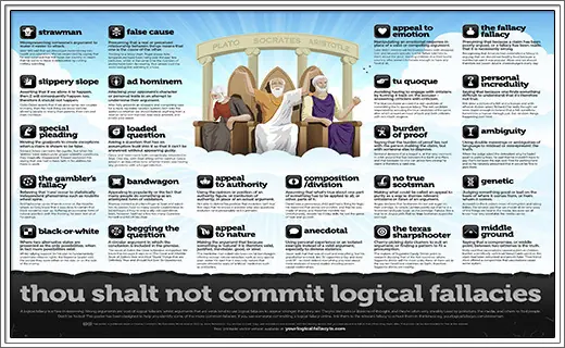 infographics