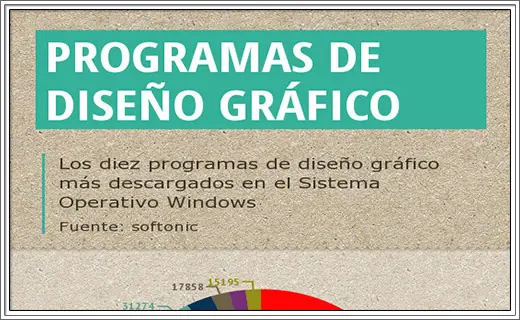 infografias