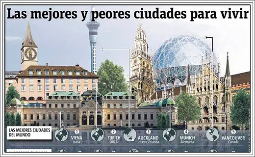 aprender
