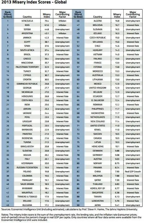 economia argentina