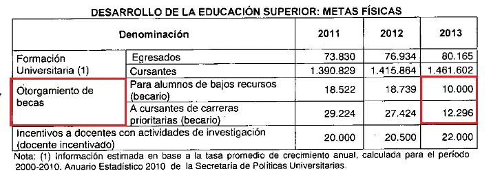 Cristina Fernandez de Kirchner