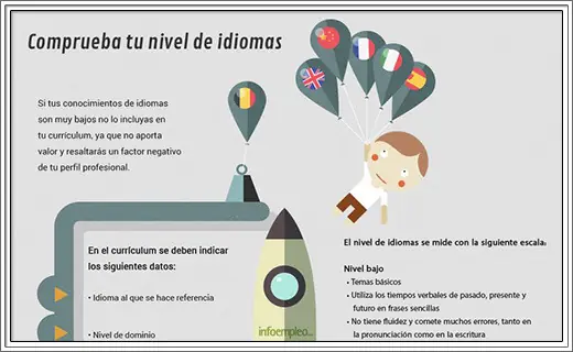 info