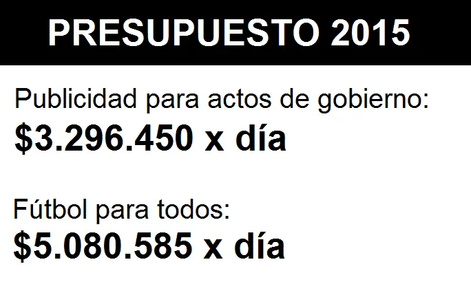 Algún K argumente esto. Hay PRUEBAS y FUENTES confiables