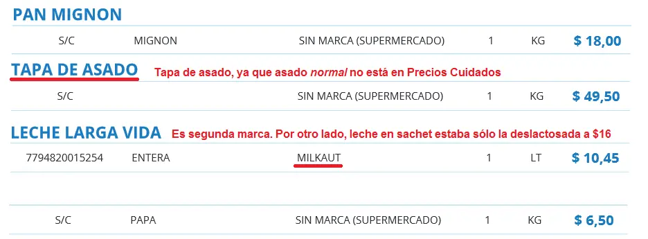 Deuda Externa