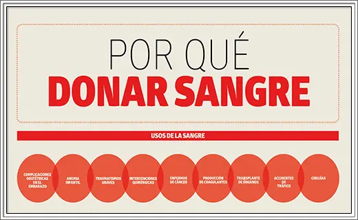 info