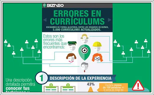info
