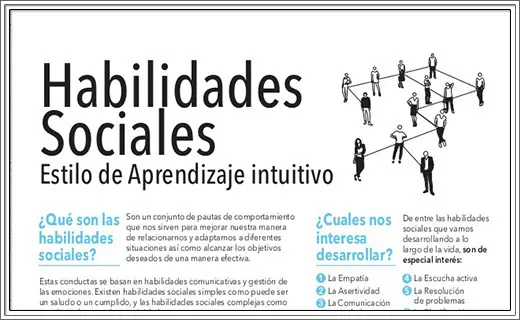 77 Infografias, Aprende algo!, Pasate | Megapost