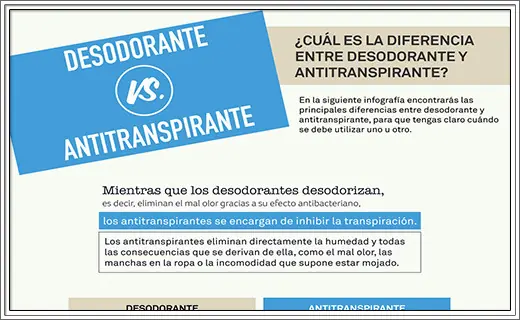 77 Infografias, Aprende algo!, Pasate | Megapost