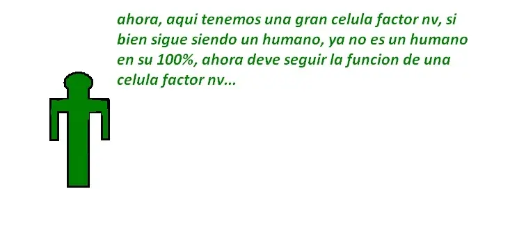 te explico mi teoría de infección zombie con dibujitos