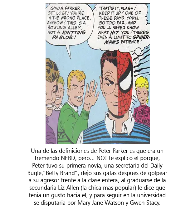 10 Cosas que no sabias de SpiderMan