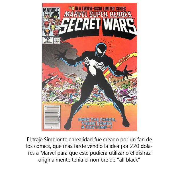 10 Cosas que no sabias de SpiderMan