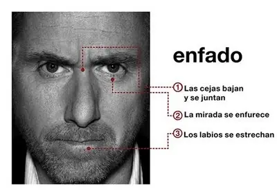 Frustracion
