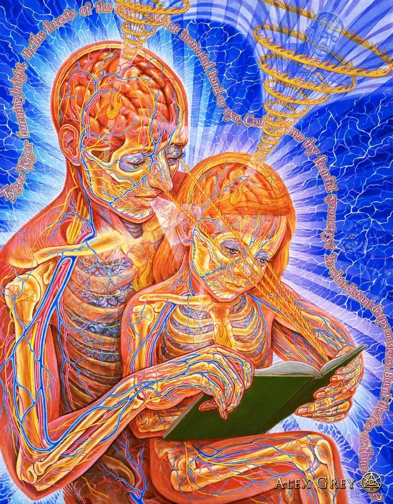 El arte psicodélico de Alex Grey