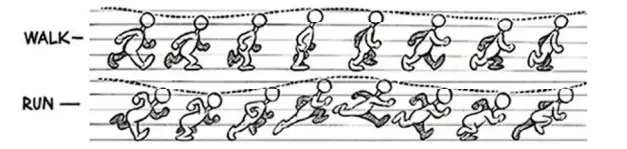 Aprende animacion con este post