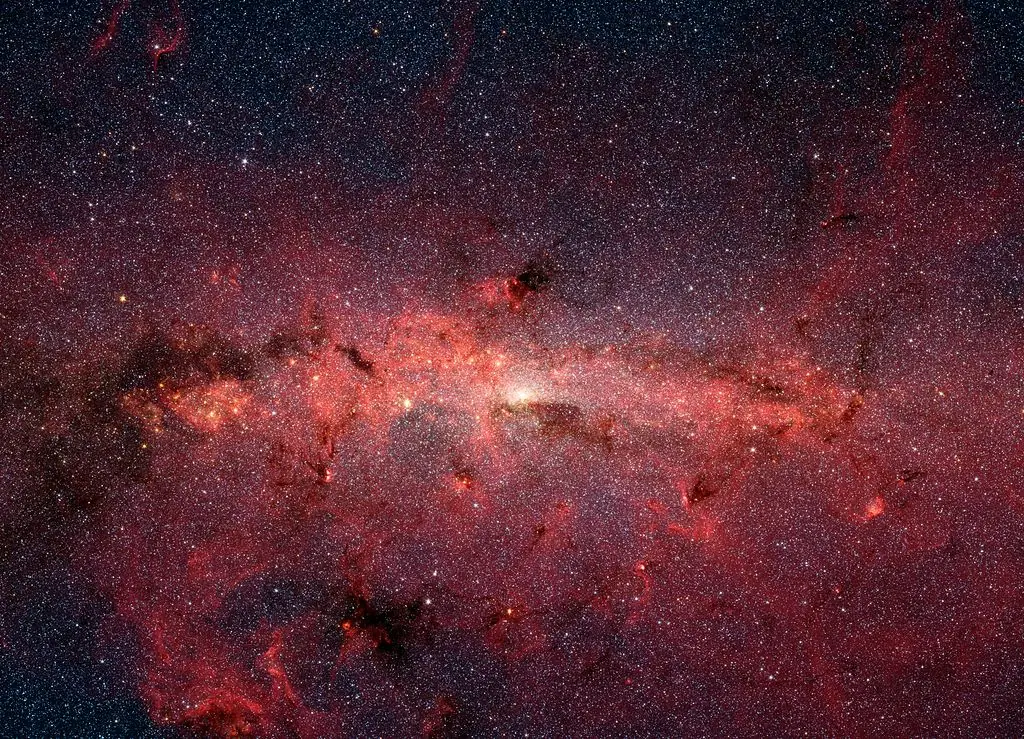 Sistema Solar